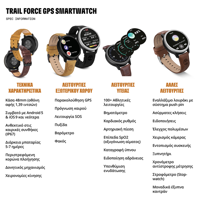 TIMBERLAND TRAIL FORCE S1 SET
